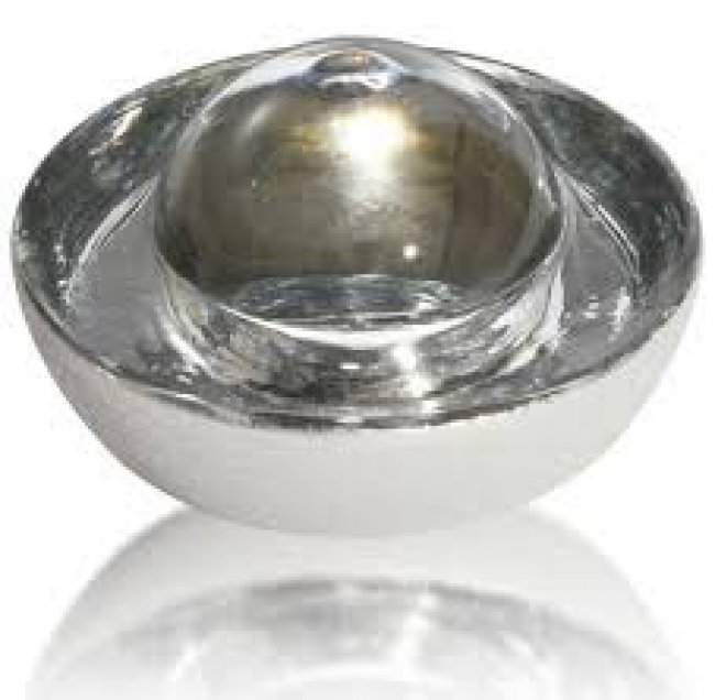 ลูกแก้วติดถนน สะท้อนแสง 360 องศา